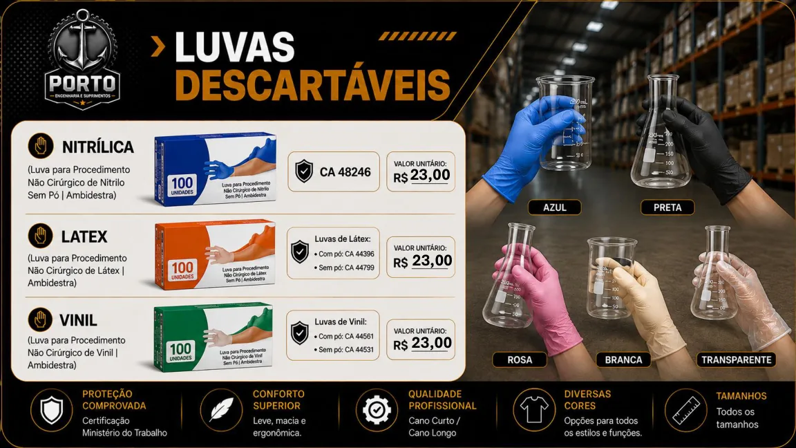 Luvas descartáveis